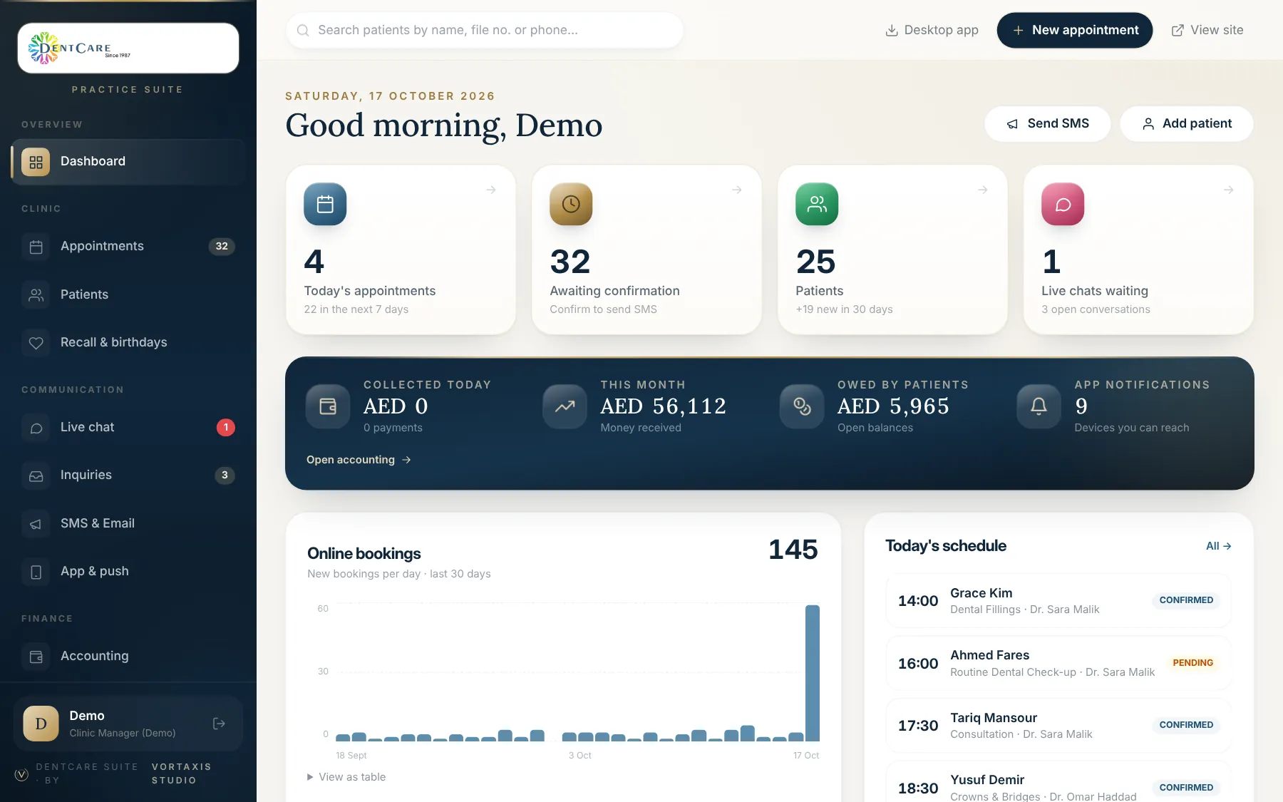 DentCare Suite — Admin dashboard